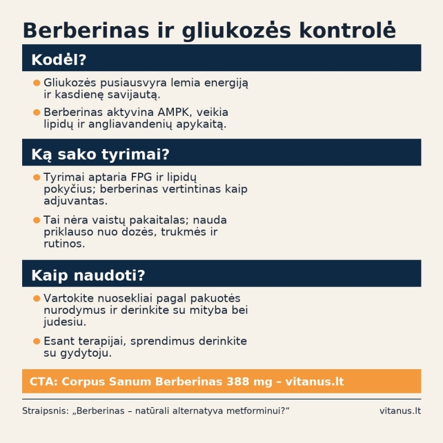 Berberinas – natūrali alternatyva metforminui?
