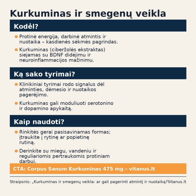 Kurkuminas ir smegenų veikla: ar gali pagerinti atmintį ir nuotaiką?