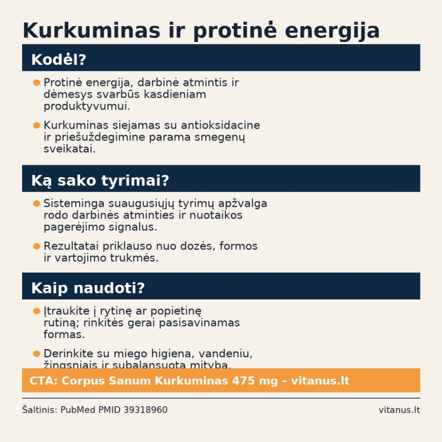 Kurkuminas ir protinė energija: ciberžolės ekstraktas darbinei atminčiai ir dėmesiui