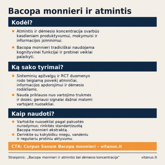 Bacopa monnieri atminčiai ir dėmesio koncentracijai: ką rodo klinikiniai tyrimai?