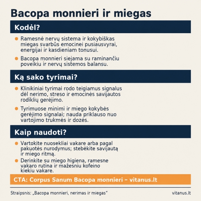 Bacopa monnieri, nerimas ir miego kokybė: ką rodo naujausi klinikiniai tyrimai?