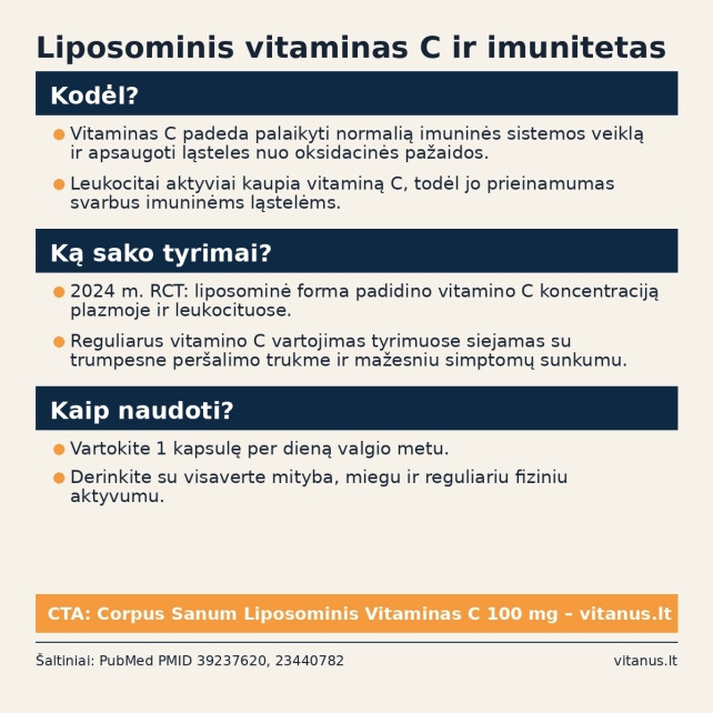 Liposominis vitaminas C imunitetui ir antioksidacinei apsaugai: ką rodo tyrimai?