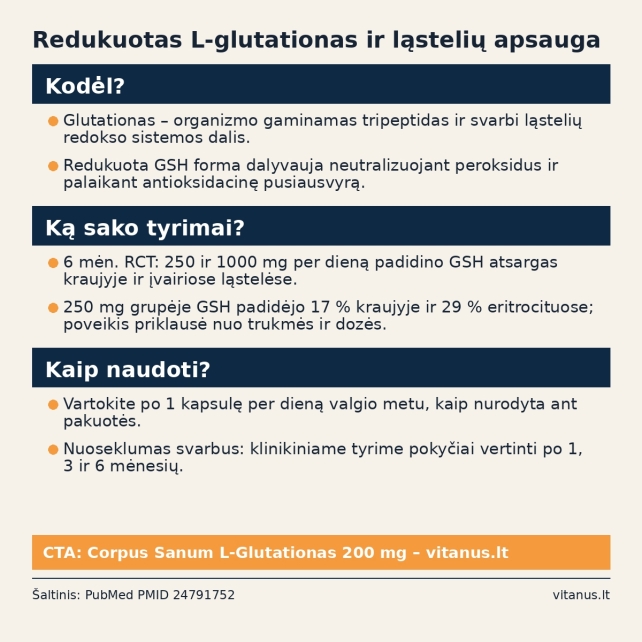 Redukuotas L-glutationas ir antioksidacinė ląstelių apsauga: ką rodo klinikiniai tyrimai?