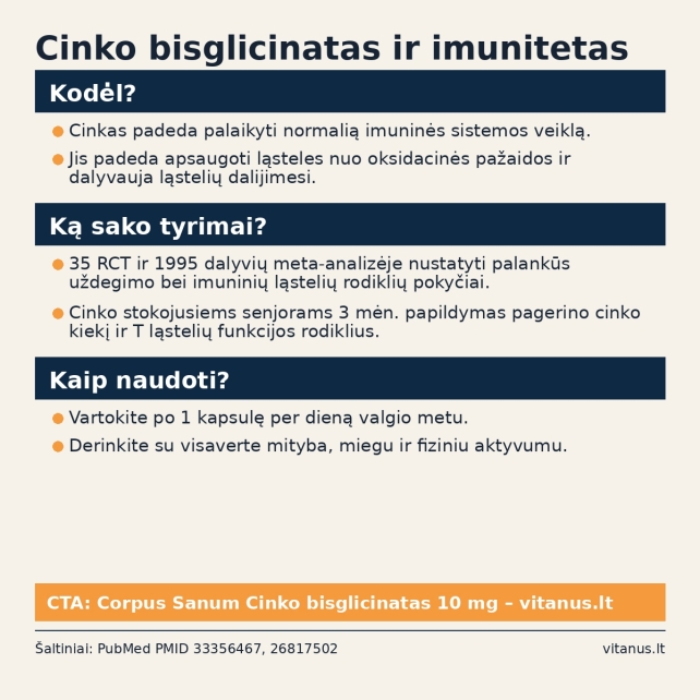 Cinko bisglicinatas imunitetui ir antioksidacinei apsaugai: ką rodo tyrimai?