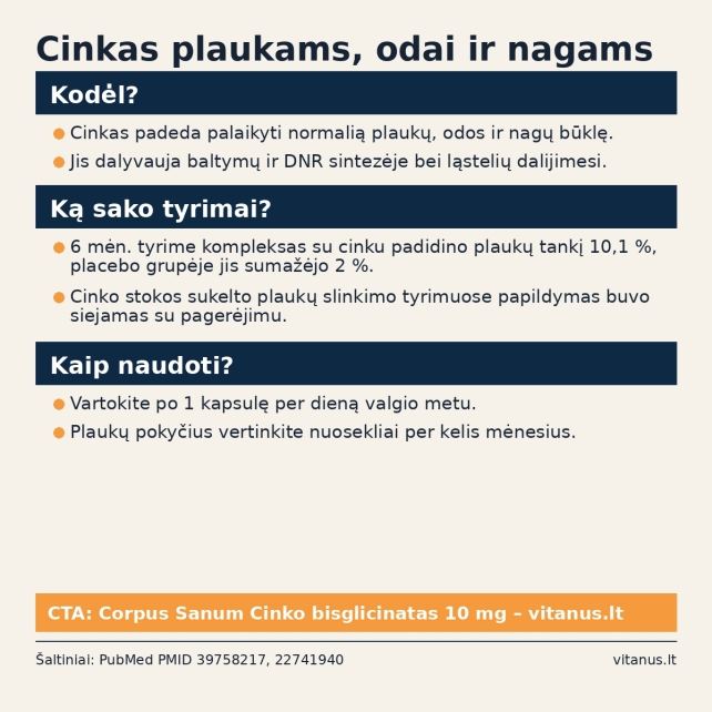 Cinko bisglicinatas plaukams, odai ir nagams: mokslo įrodymai ir praktinė nauda