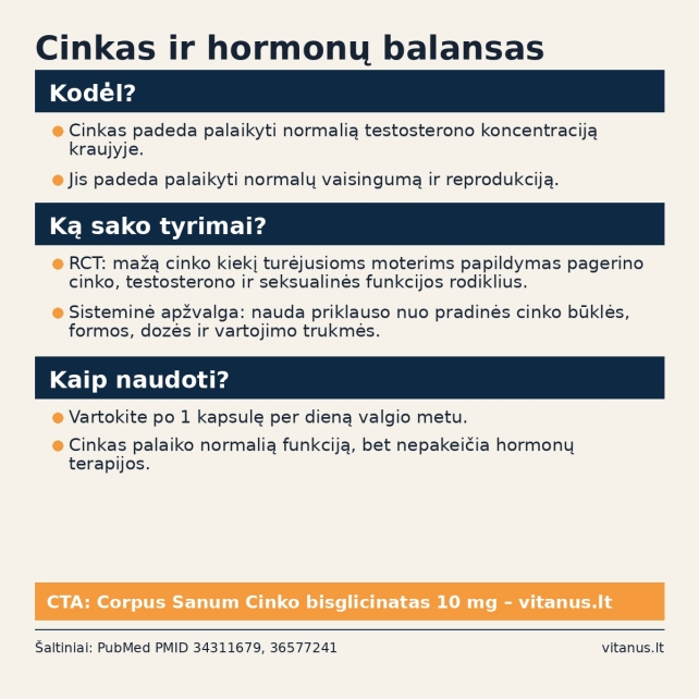 Cinko bisglicinatas hormonų balansui, testosteronui ir vaisingumui: ką rodo tyrimai?