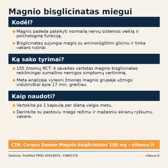 Magnio bisglicinatas miegui ir nervų sistemai: ką rodo klinikiniai tyrimai?