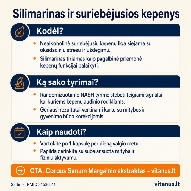 Silimarinas ir suriebėjusios kepenys: ką rodo klinikiniai tyrimai bei meta-analizės?