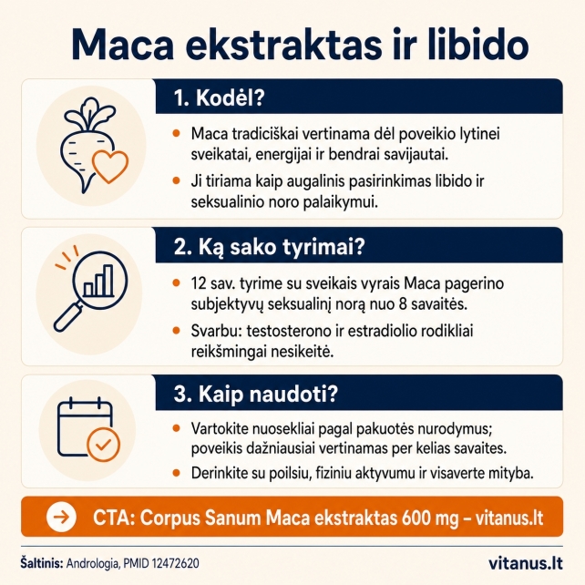 Maca ekstraktas ir libido: ką klinikiniai tyrimai rodo apie seksualinį norą?