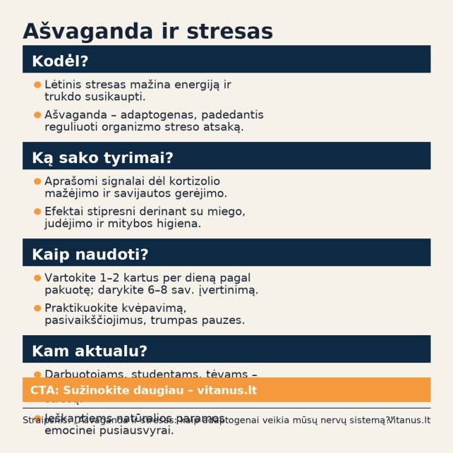 Ašvaganda ir stresas: kaip adaptogenai veikia mūsų nervų sistemą?